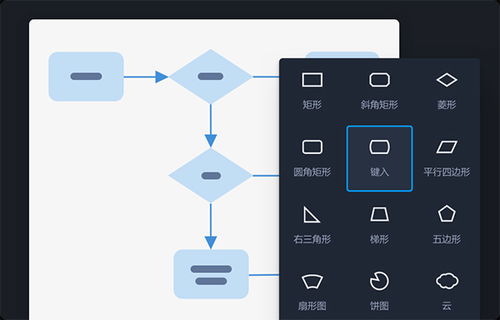 摹客RP桌面版下載指南 v1.3.0官方版原型設計軟件深度體驗